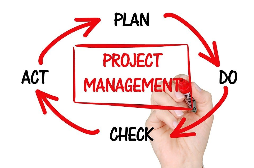 Planning in project management
